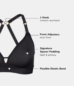 The Spacer Bra: Jet Black -Wear Lively Shop 09 product flat functions spacer bra jet black