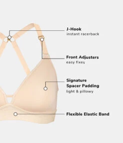 The Spacer Bra: Toasted Almond 23 The Spacer Bra: Toasted Almond -Wear Lively Shop 09 product flat functions spacer bra toasted almond