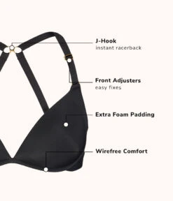 The Deep V No-Wire Push-Up: Jet Black -Wear Lively Shop 5 product flat front deep v no wire jet black