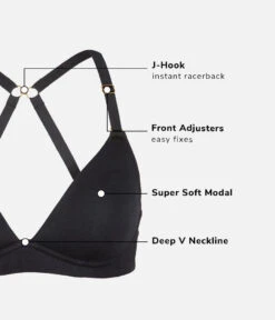 The All-Day Plunge No-Wire Bra: Jet Black -Wear Lively Shop 5 product flat functions all day plunge no wire jet black.jpg9