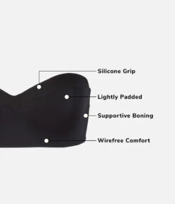 The No-Wire Strapless: Jet Black -Wear Lively Shop 5 product flat functions no wire strapless jet black
